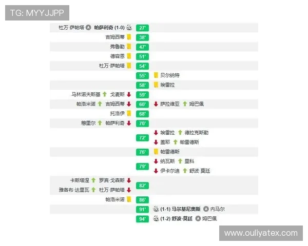 武汉篮球队与重庆篮球队赛后战术分析与复盘探讨